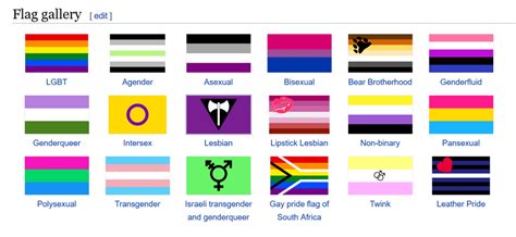 lesba znaky|LGBT symboly – Wikipedie